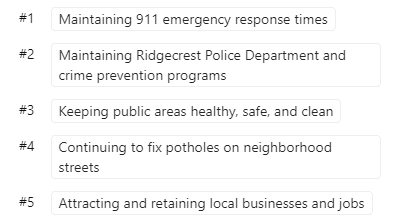 Current Survey Results