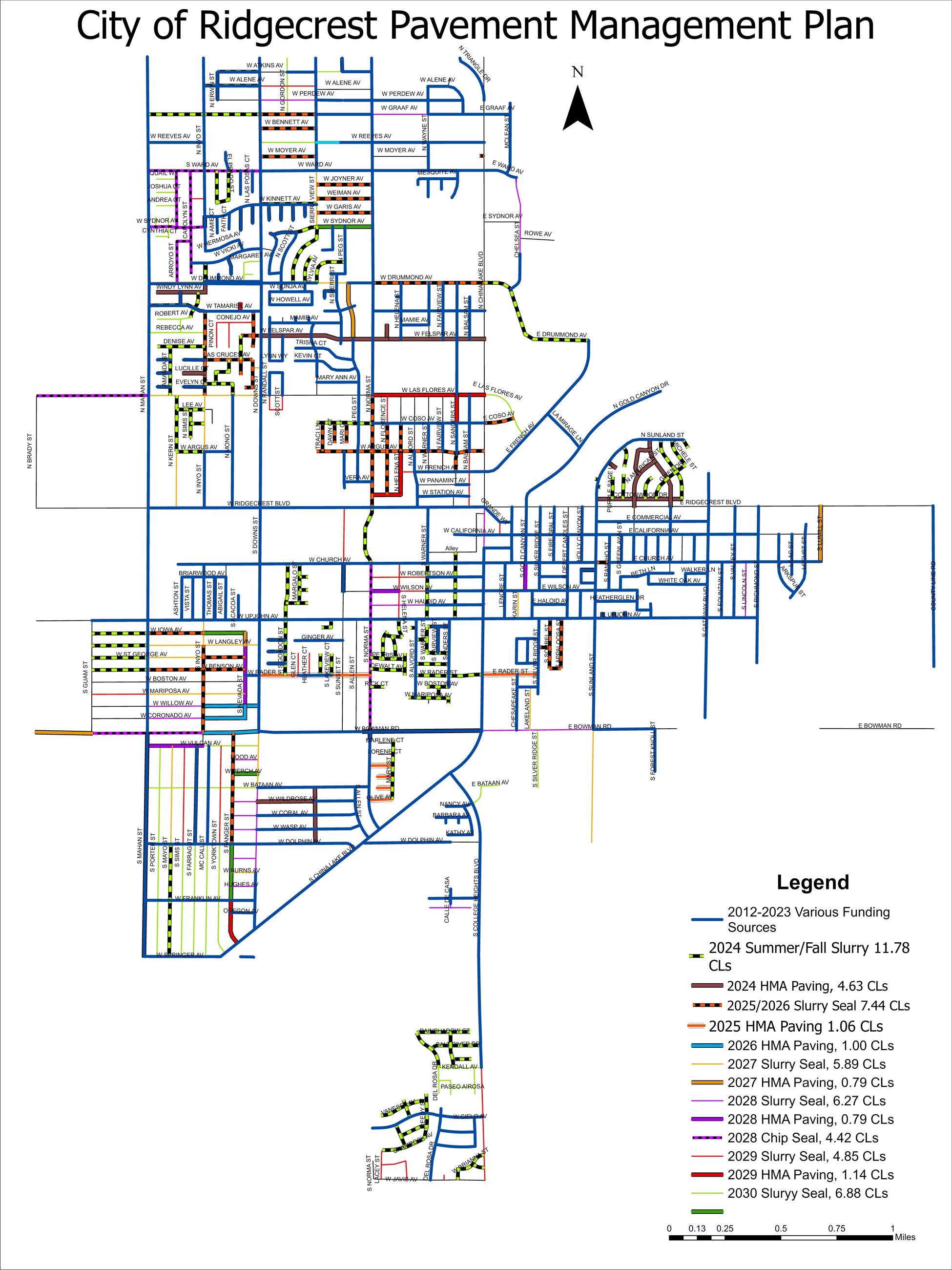 2025-2030 Five Year Plan_with work completed through 2023_1