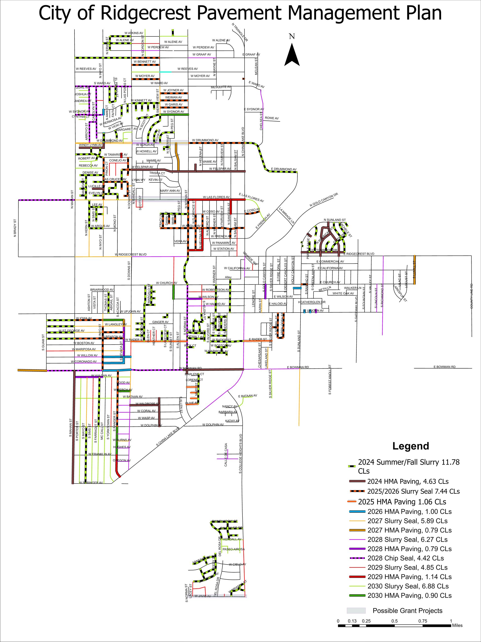 2025-2030 Five Year Plan_ with Grant Jobs_1
